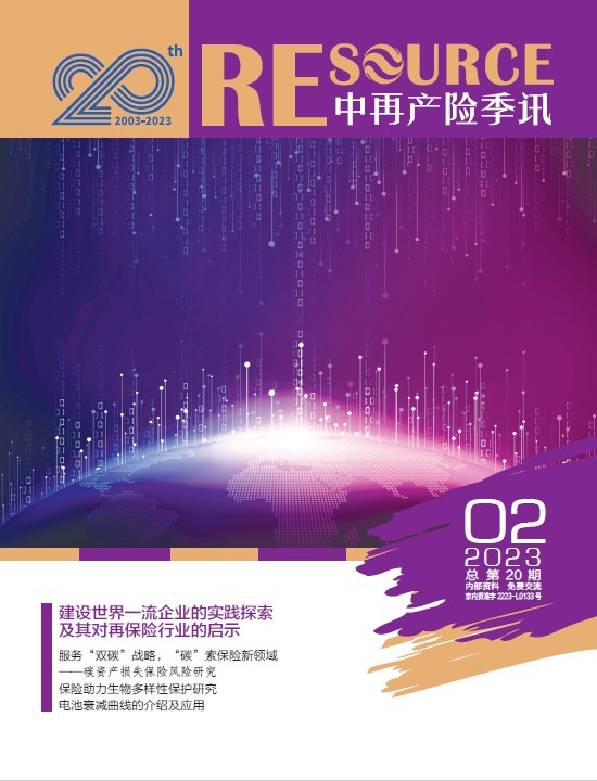 中再产险季讯2023年第2期-总第20期